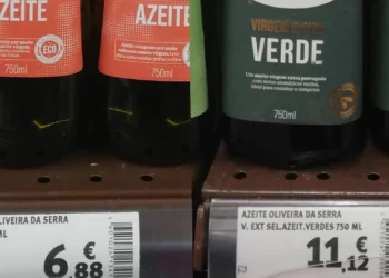 Preço do cabaz alimentar da DECO desce 5,74 euros esta semana